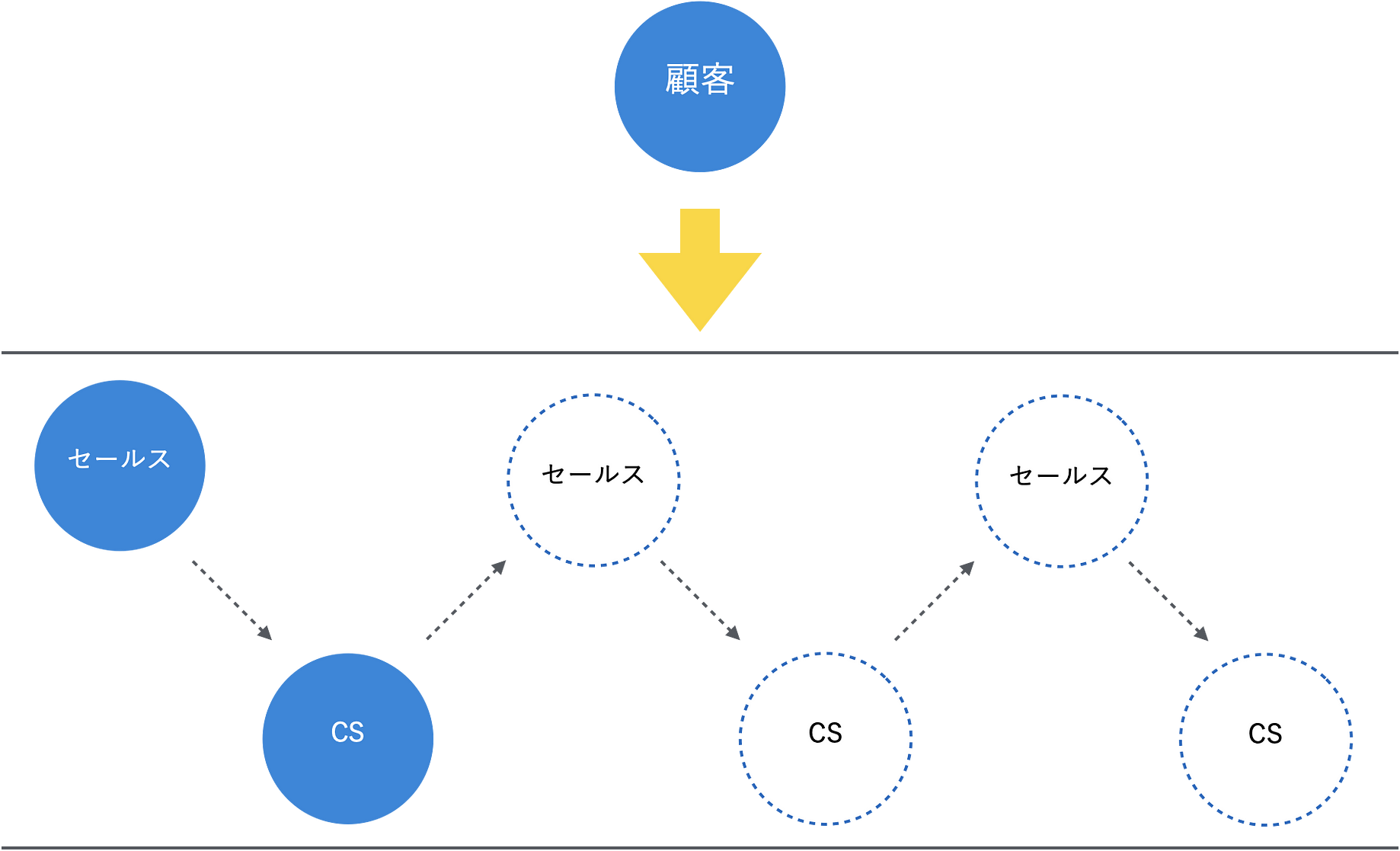 Makiko Honjo Medium