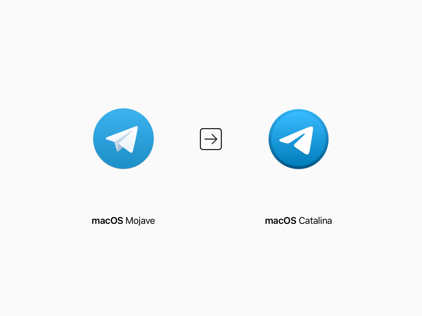 Download How To Design Custom App Icons For Macos Catalina In Sketch By Andrew K Prototypr