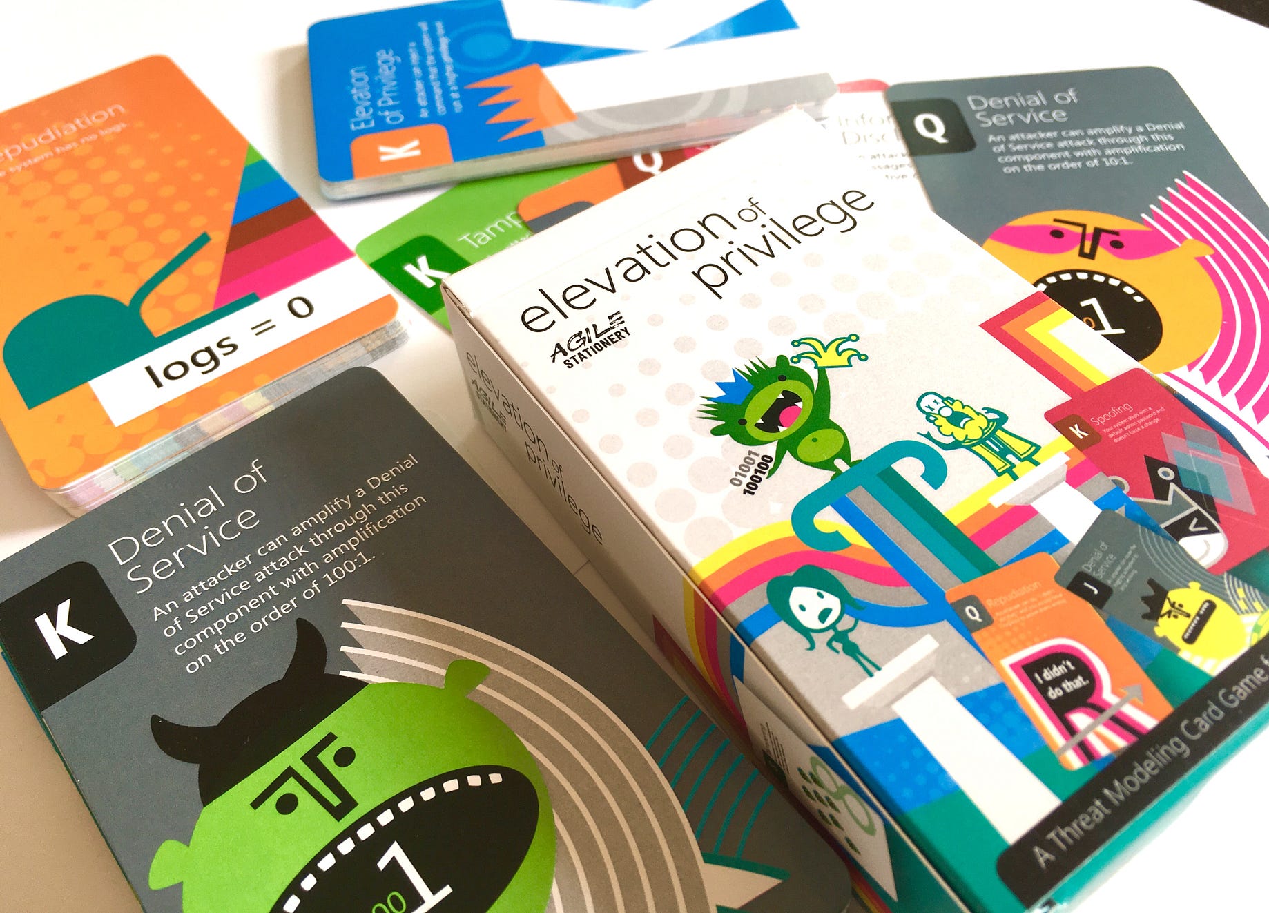 how to play the elevation of privilege card game? |