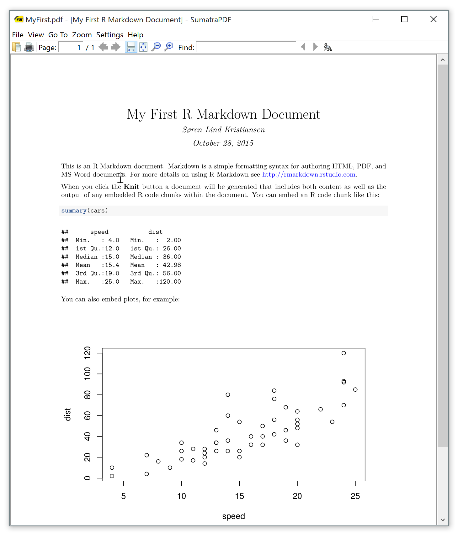 Create Pdf Reports Using R R Markdown Latex And Knitr On Windows 10 By Soren L Kristiansen Medium