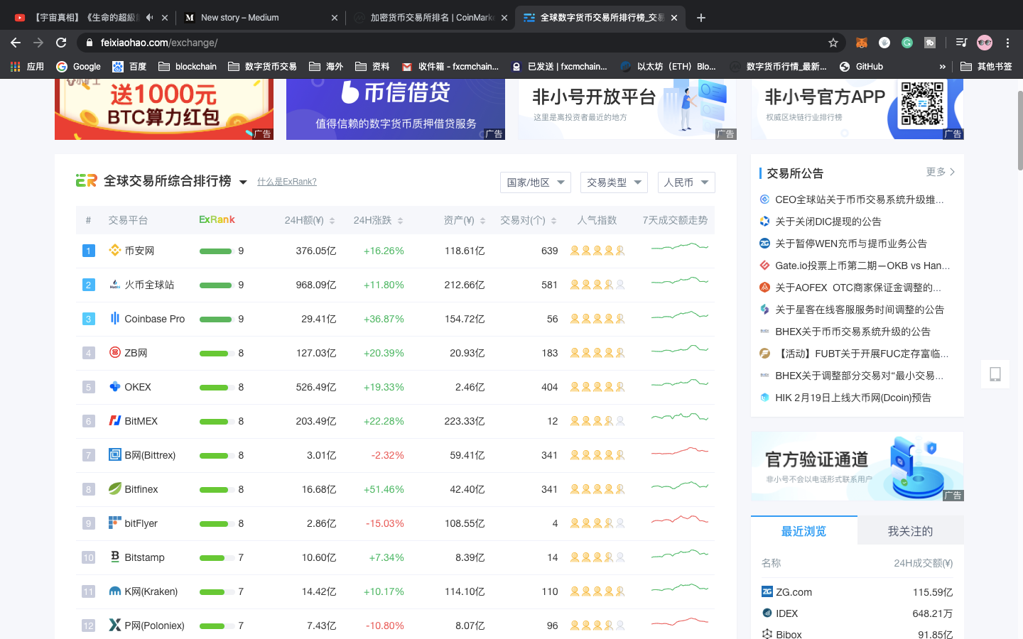 人民币如何在不占用外汇额度的情况下转移至海外为 英镑或欧元 概述 通过数字货币 主流币种如 Btc By Bolt Medium