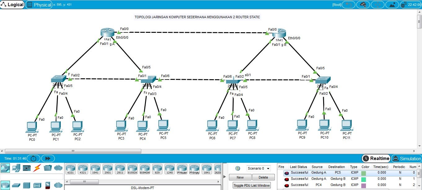 Topologi Jaringan Komputer Sederhana Dengan 2 Router Static Menggunakan Cisco Packet Tracer By Habib Sadewo Ahmad Medium