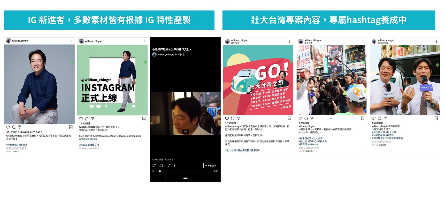 總統大選 決戰ig 上集 從擬參選人ig 帳號分析經營成果 傑哥補藥ep By 陳思傑jesse Chen 社群丼玩行銷 Medium 總統大選 決戰ig 上集 從擬參選人ig 帳號分析經營成果 傑哥補藥ep By 陳思傑jesse Chen 社群丼玩行銷 Medium