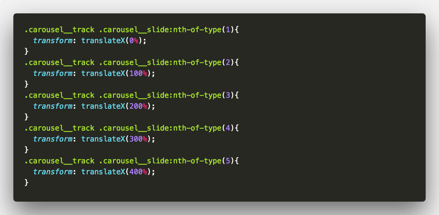 How To Pure Css Carousel Thinking Css First Again With The By Jhey Tompkins Codeburst