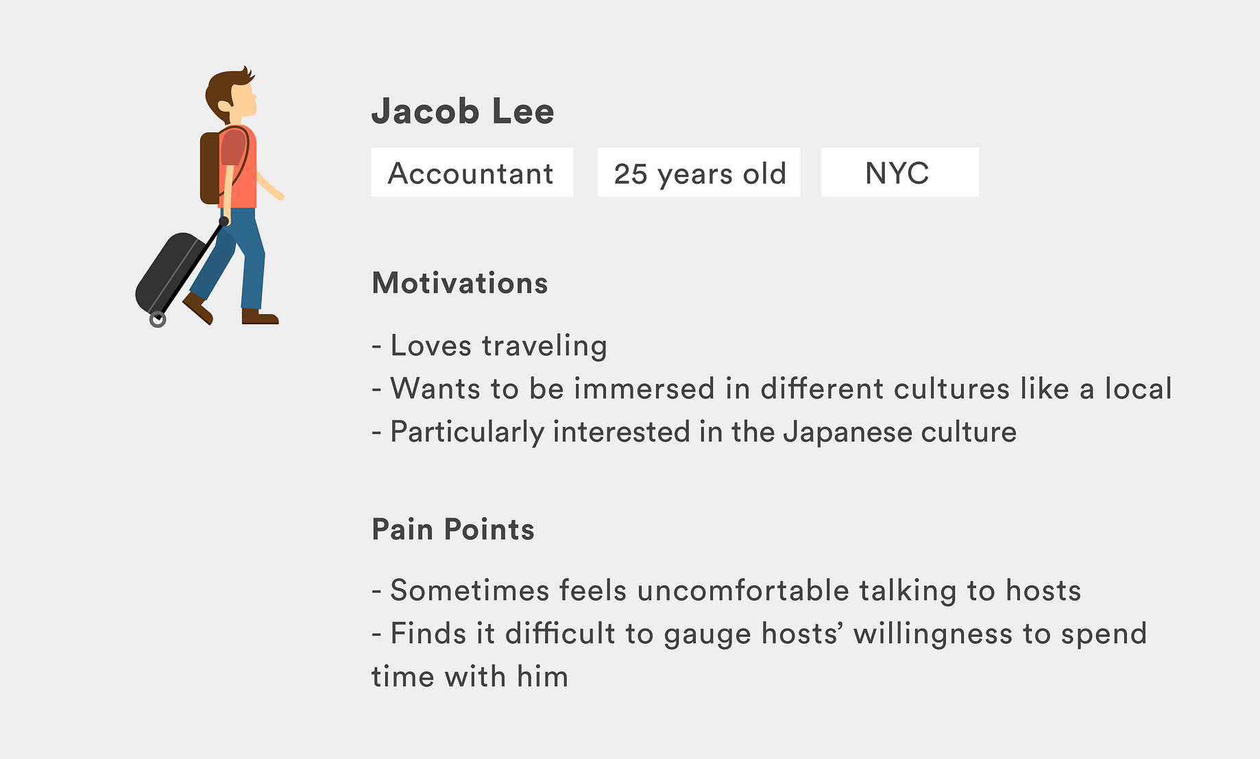 Airbnb Concept First Date Explore Your Host S Favorite With Your By Mind Apivessa Ux Collective
