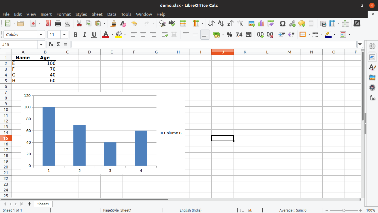 Using Python Pandas With Excel Sheet By Nensi Trambadiya Better Programming