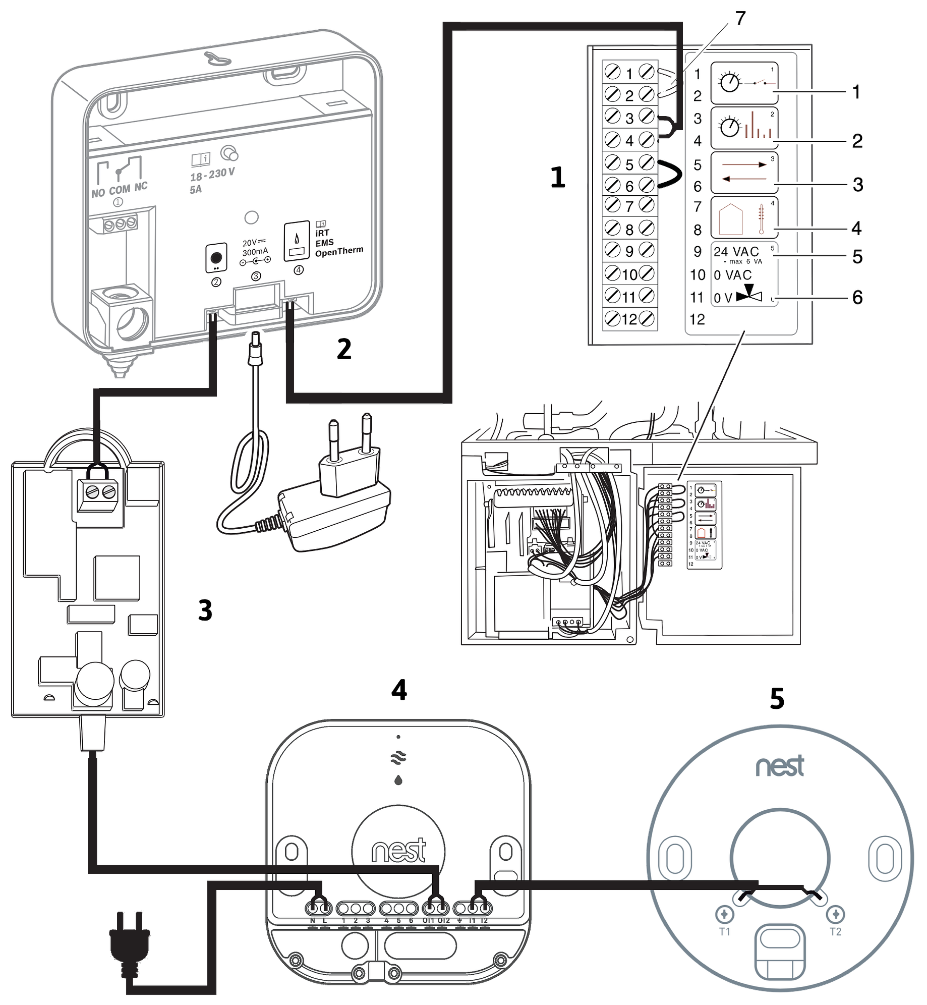 Nest Hook Up Apps