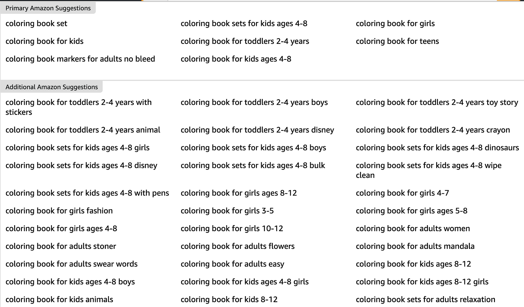 Download Amazon Paid Me Over 1k In January By Cassy Kissack Making Of A Millionaire