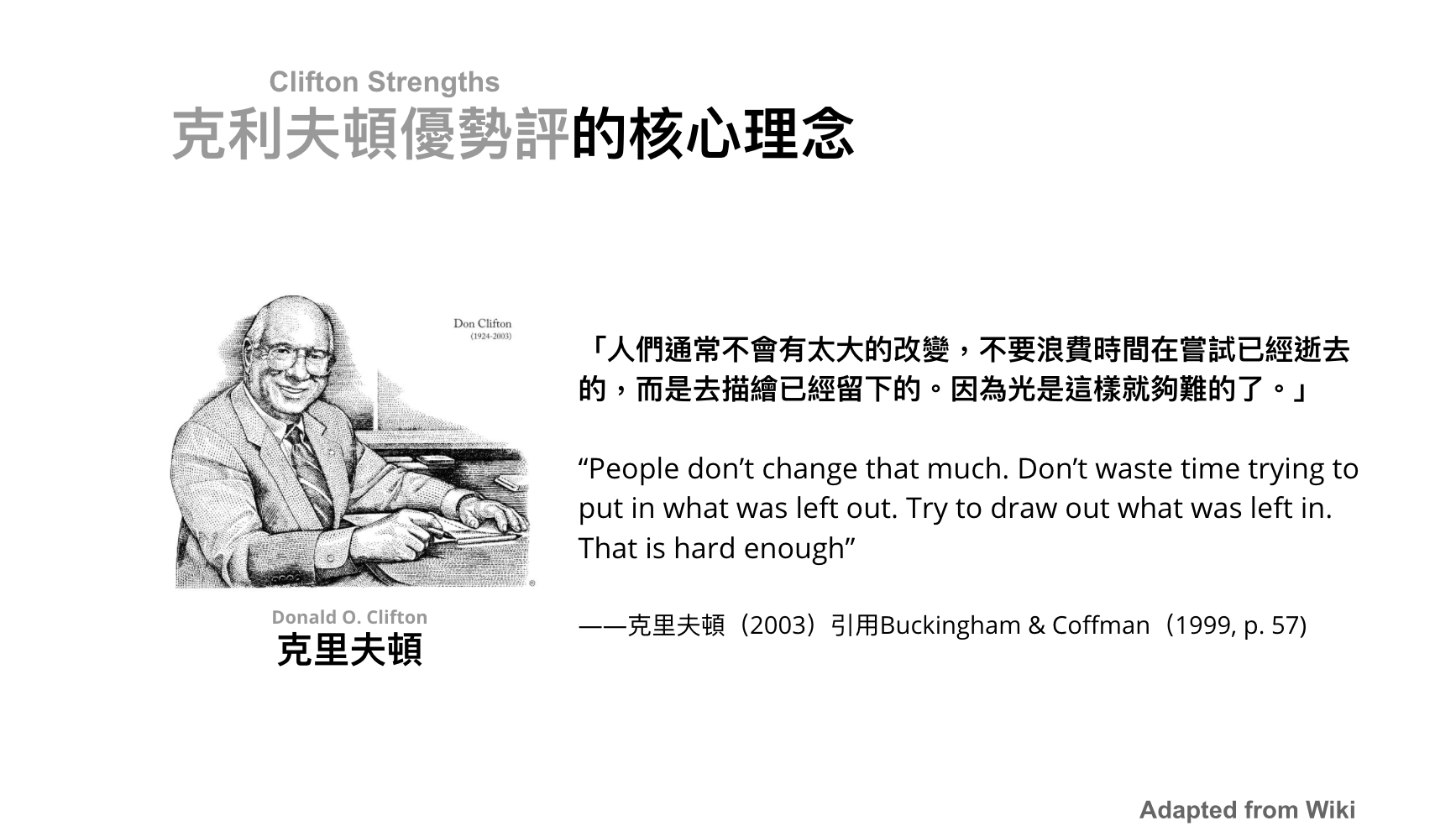 你所擁有的天賦是 蓋洛普 Gallup 優勢測評 Cliftonstrengths 的脈絡 Moodwide Medium 你所擁有的天賦是 蓋洛普 Gallup 優勢測評 Cliftonstrengths 的脈絡 Moodwide Medium
