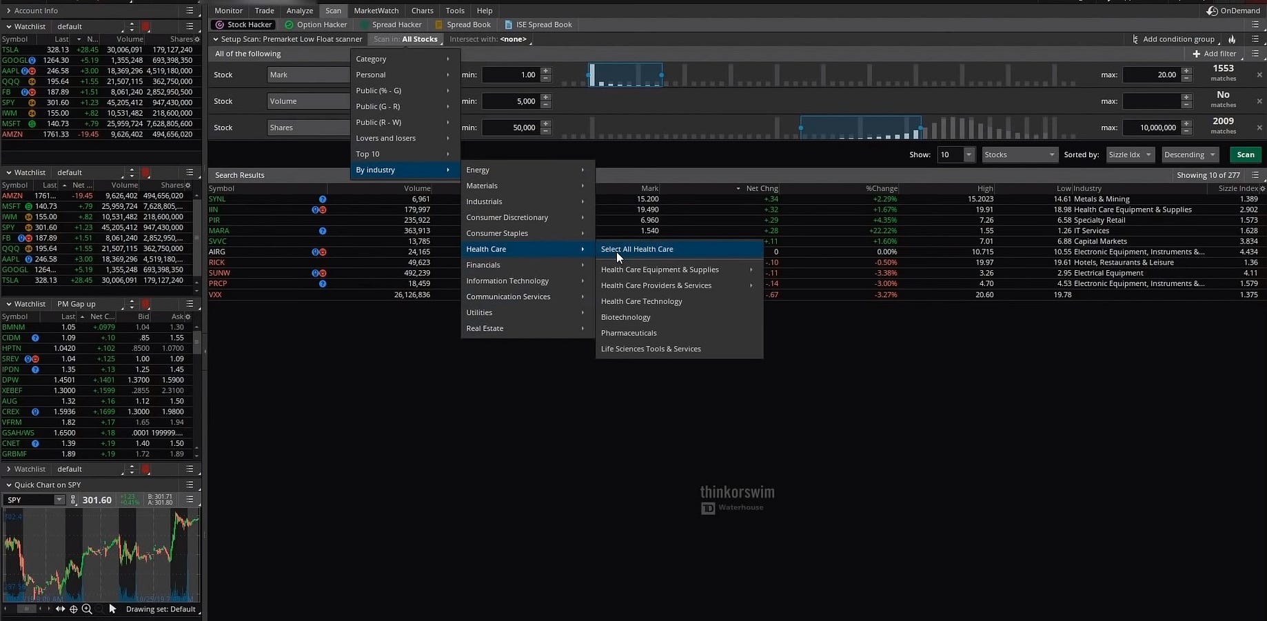 Secrets Of Thinkorswim How To Set Up Indicators Premarket Scanners Watchlists By Thinkorswim Rangers Medium