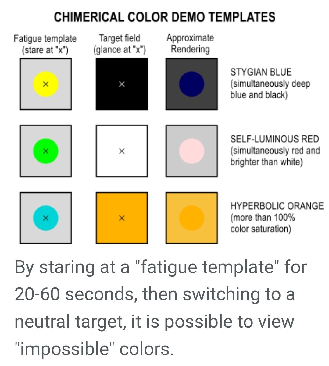 Magenta The Color That Doesn T Exist And Why By Amelia Settembre The Startup Medium