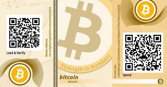 Shahzaib Baig Medium