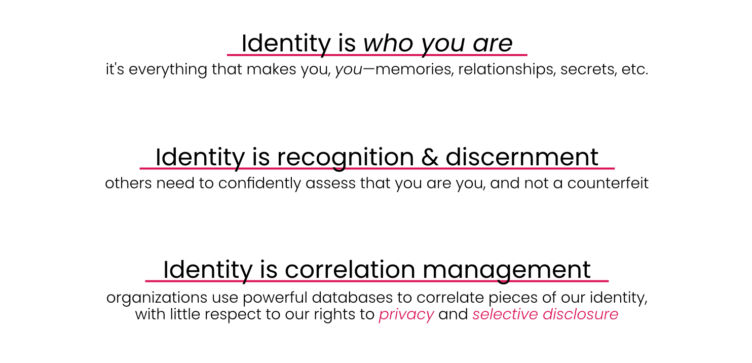 The Vastness Of Online Identity By Duane Johnson Medium