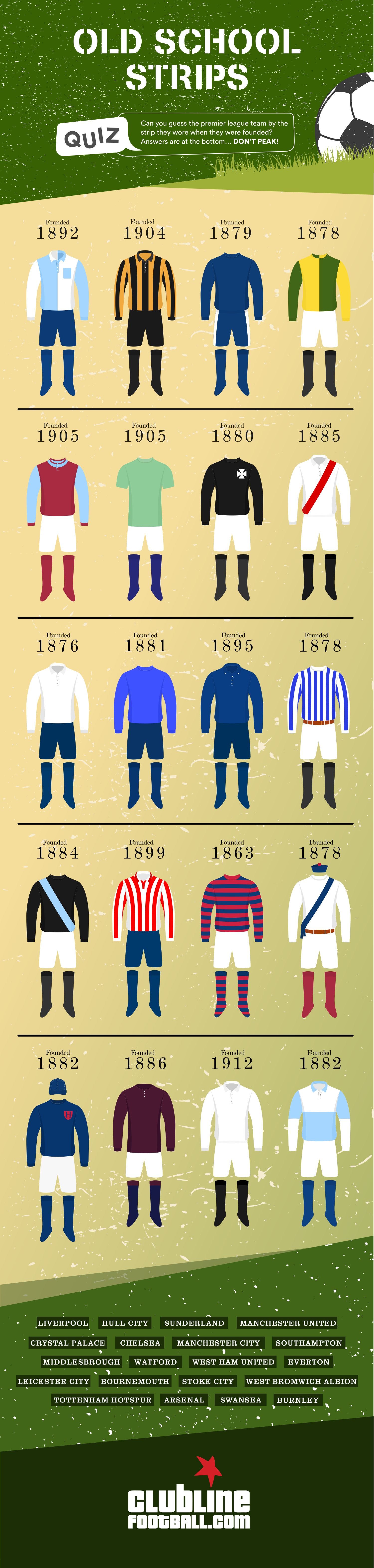 old football strips