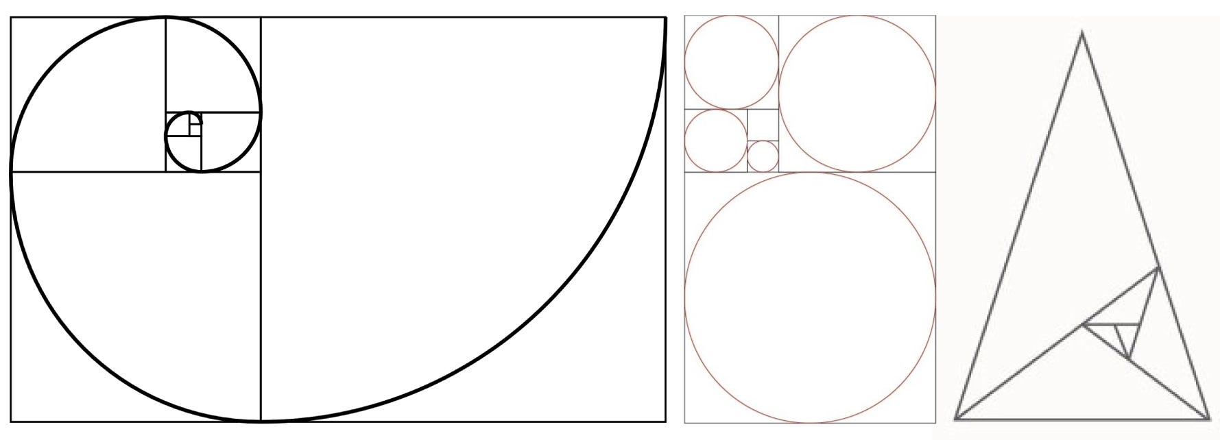 Golden Ratio What It Is And Why Should You Use It In Design By Pratik Hegde Prototypr Golden Ratio What It Is And Why Should You Use It In Design By Pratik Hegde Prototypr