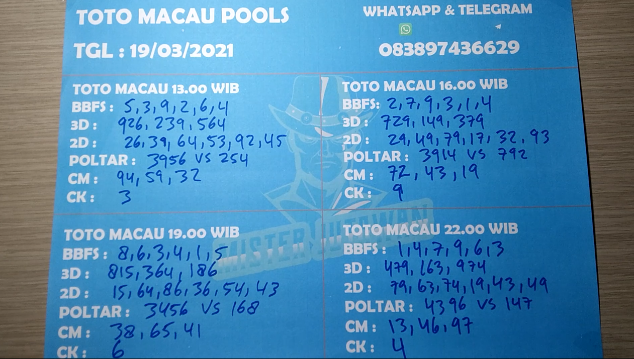 Togel Macau Hari Ini
, Prediksi Togel Toto Macau 19 Maret 2021 Bocoran Togel Toto Macau Hari Ini Rumus Toto Macau Prediksitotomacauhariini Prediksitotomacau Prediksimacauhariini Prediksirumusmacauhariini Mister Jutawan Medium