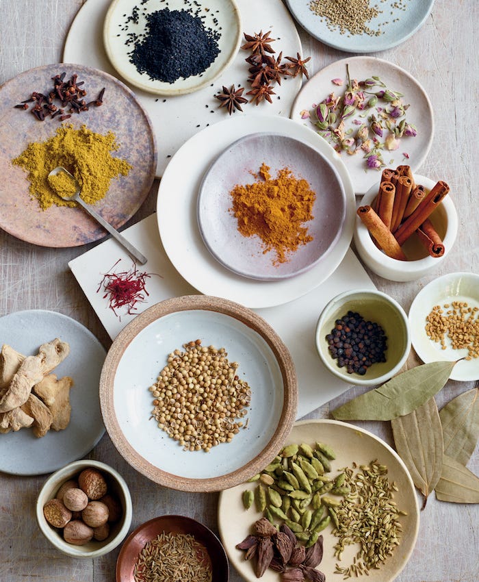 What to eat for how you feel