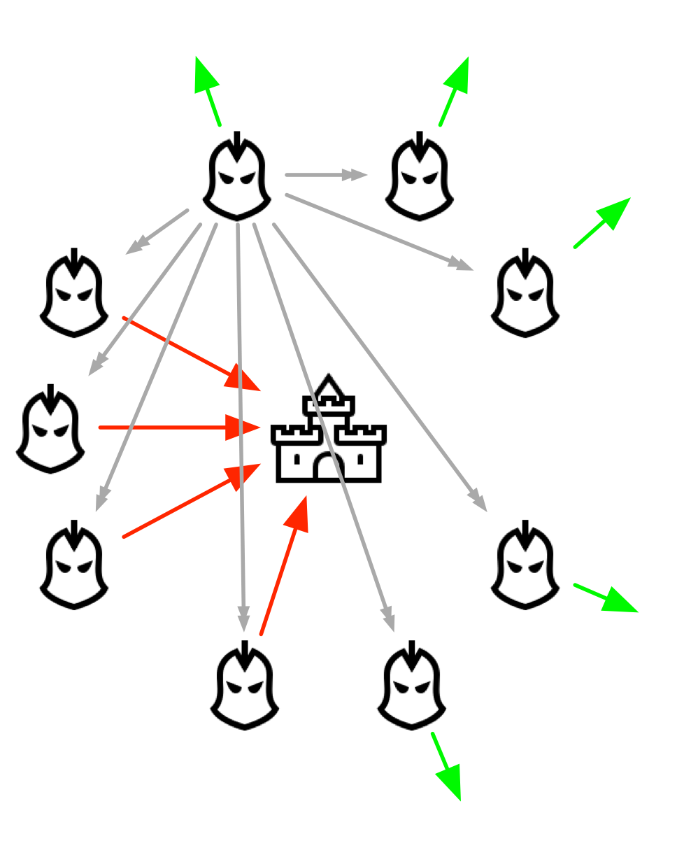 蔡承睿 Medium