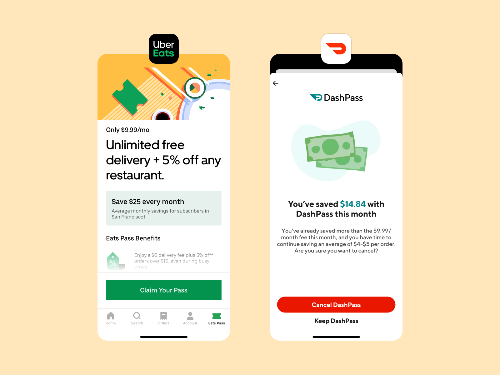 Why do we pay to use a product? Understanding mental models in UX