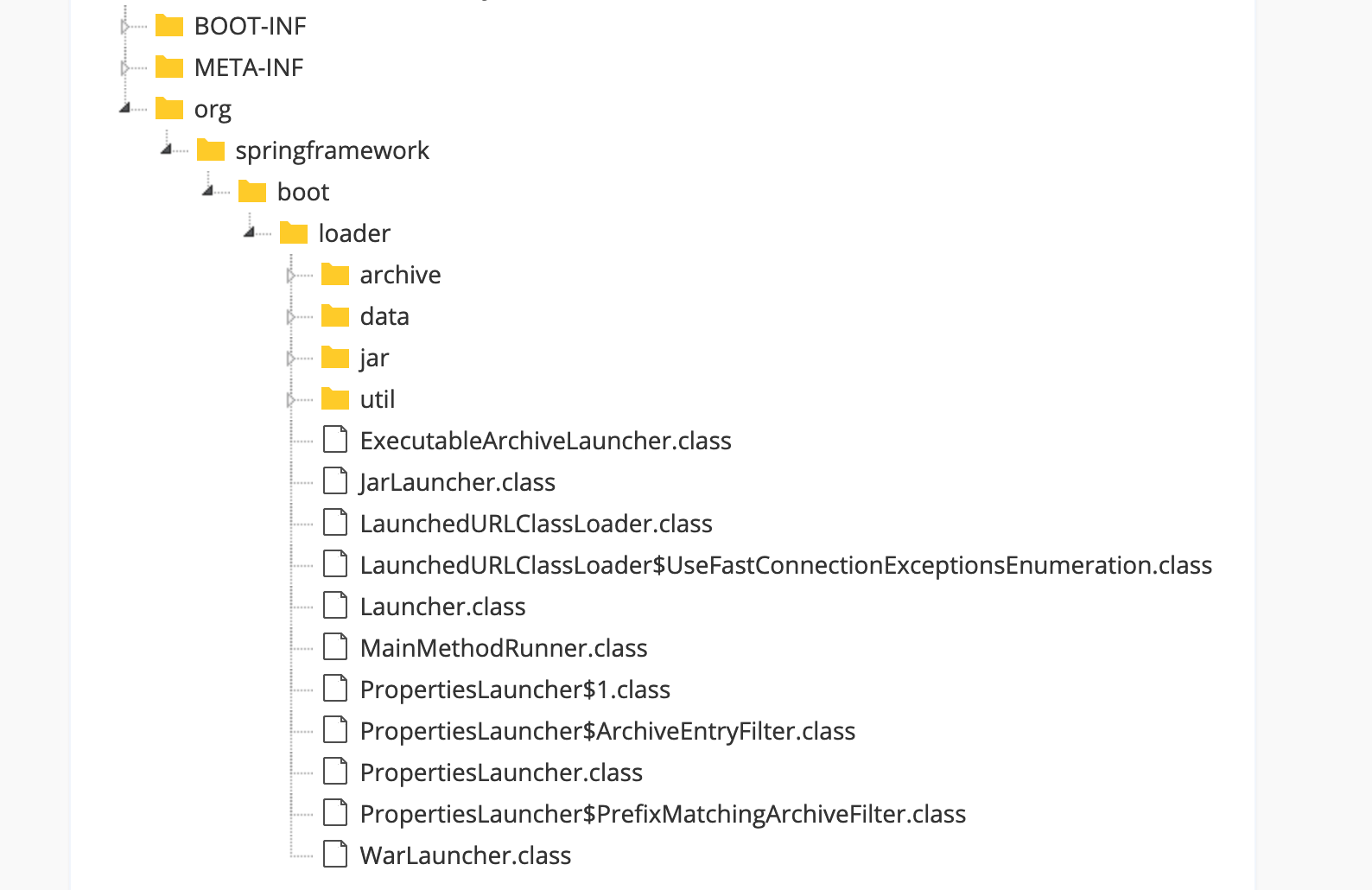 spring loaded maven