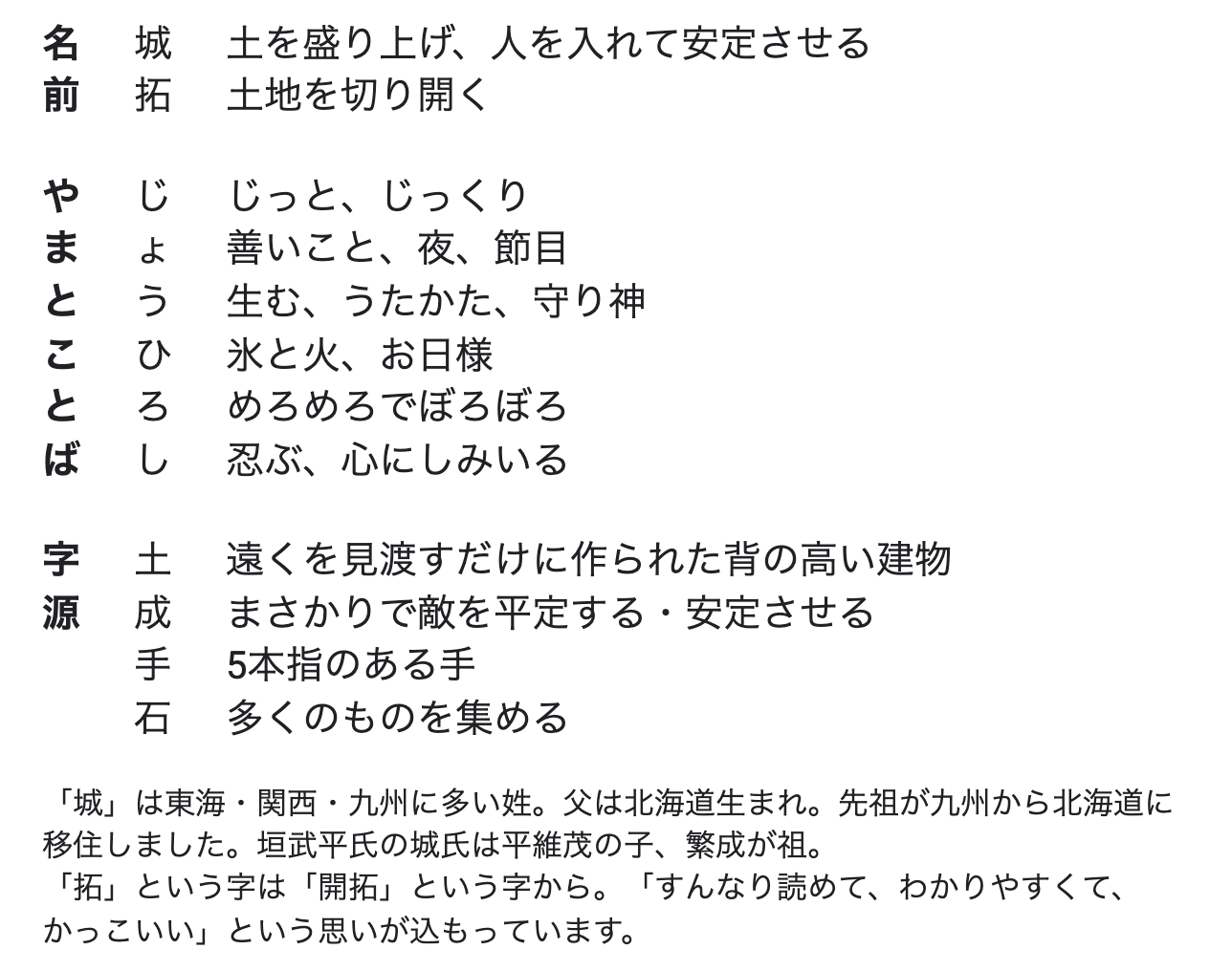 城 拓 Medium