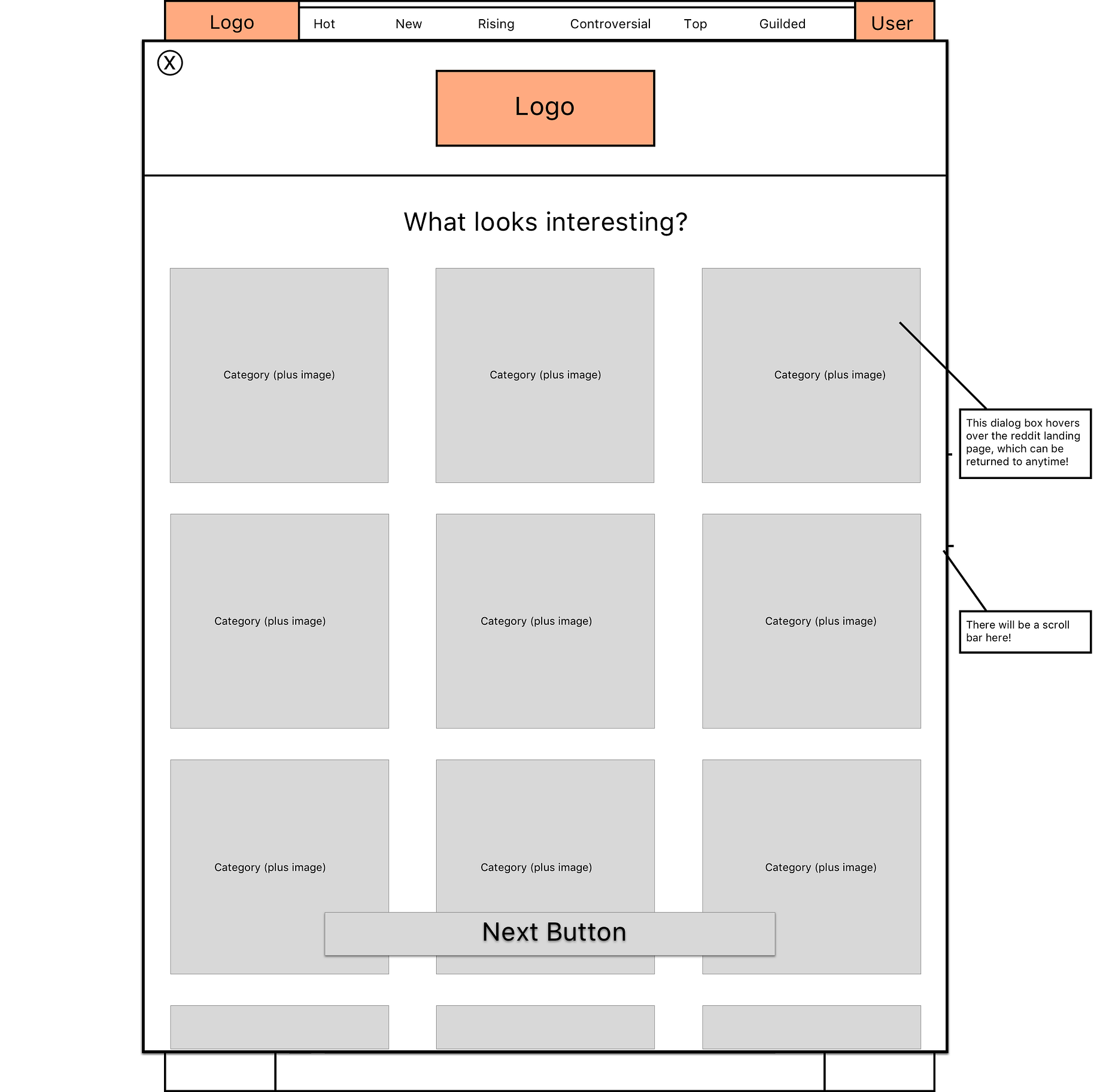 Redesigning The Onboarding Process For Reddit By Aaditya Ailawadhi Prototypr