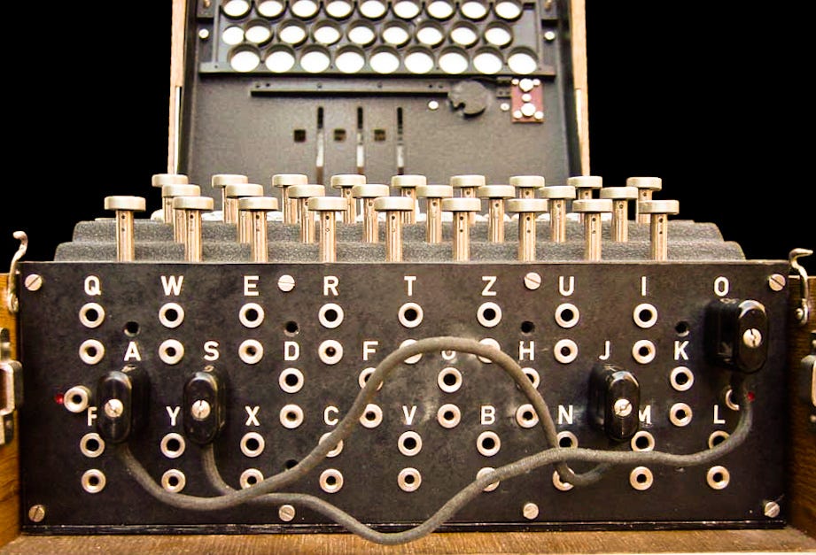 How The Allies Cracked The Enigma Code By Karthick Nambi Lessons From History Medium