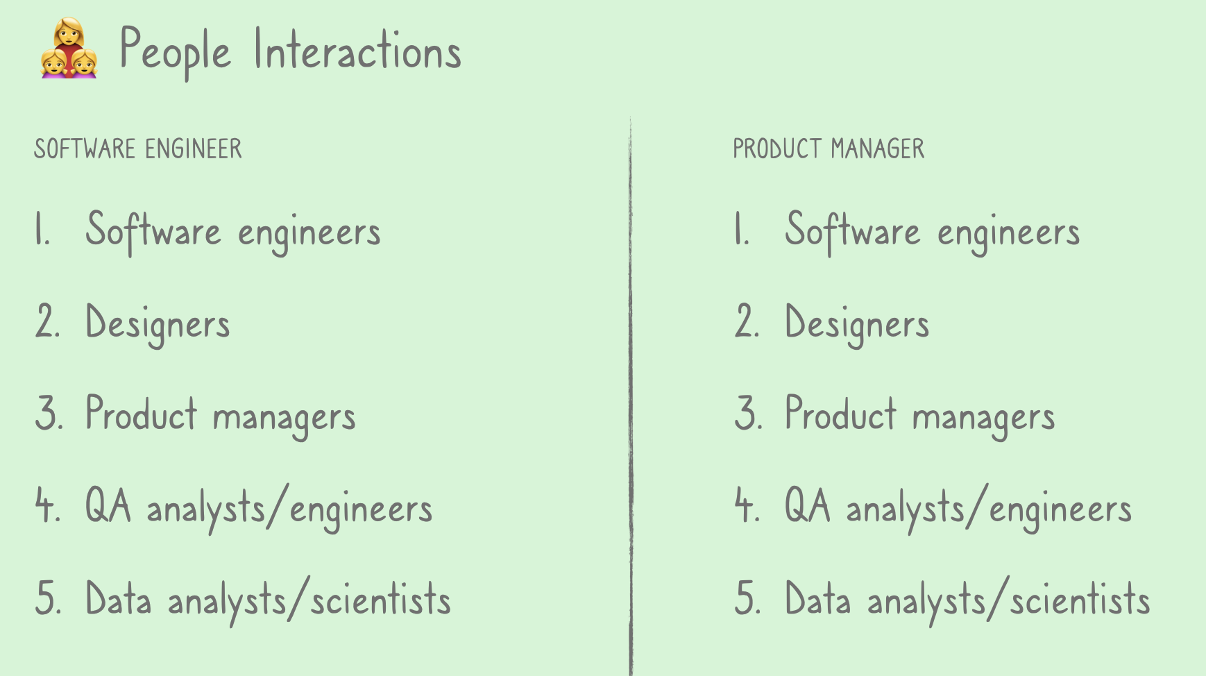 7 Key Differences Between A Software Engineer And A Product Manager By Lea Marolt Sonnenschein Medium
