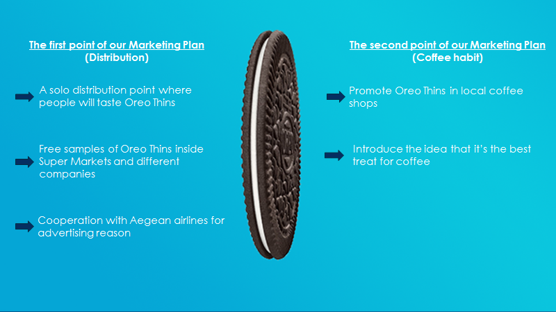 6 Marks & A Penny: Marketing strategy for OREO THINS + our experiences and  learnings !!! | by Socratis Pantelios | AD DISCOVERY — CREATIVITY Stories  by ADandPRLAB | Medium