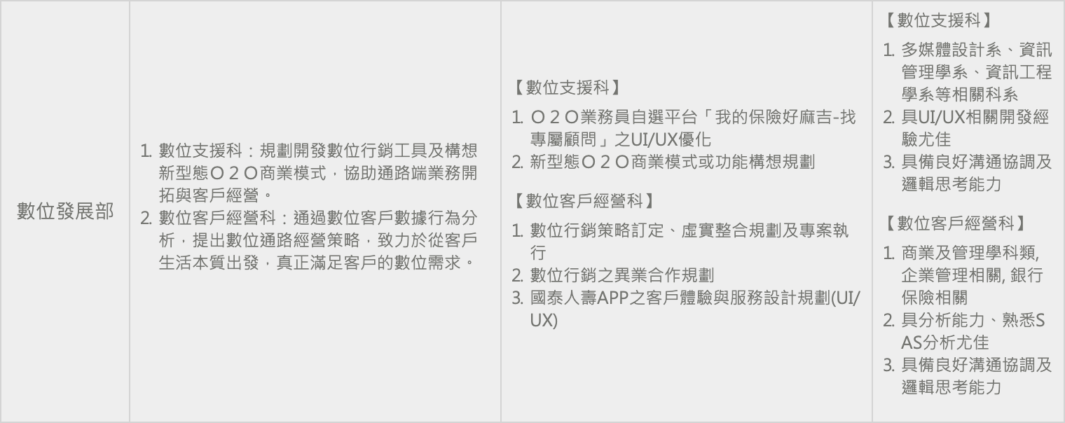 畢業後實習ptt Ptt Yzkgo
