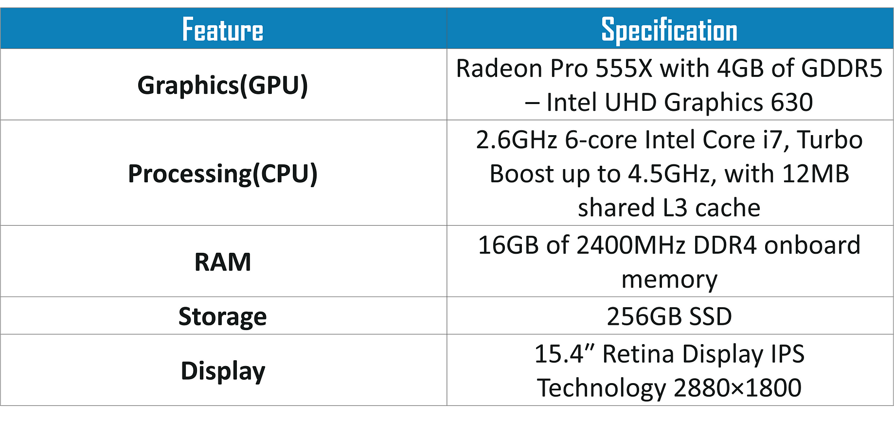 best laptop for machine learning