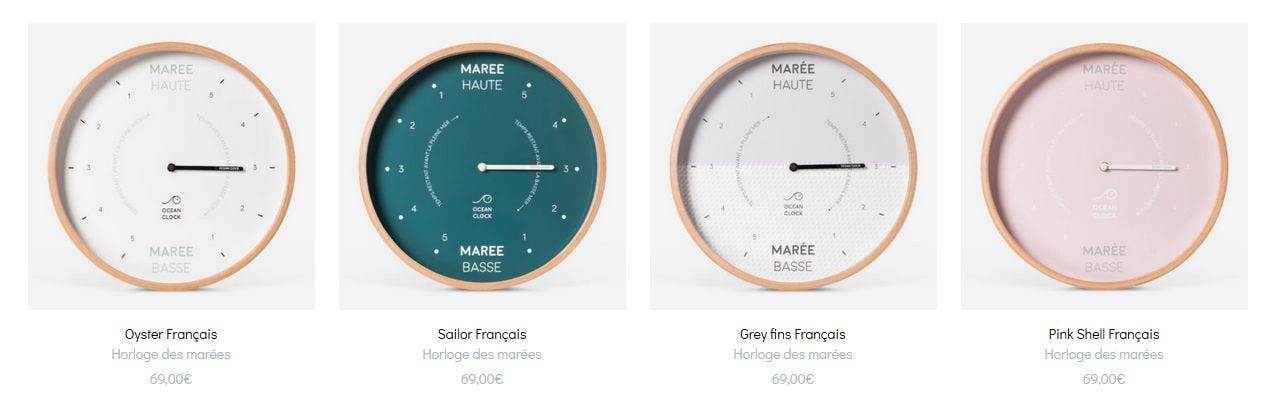 Ocean Clock : l'Horloge des marées | by Laurent | Surf Culture | Medium