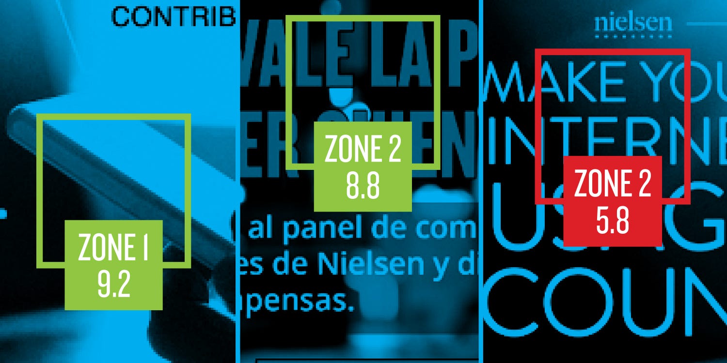 nielsen machine learning