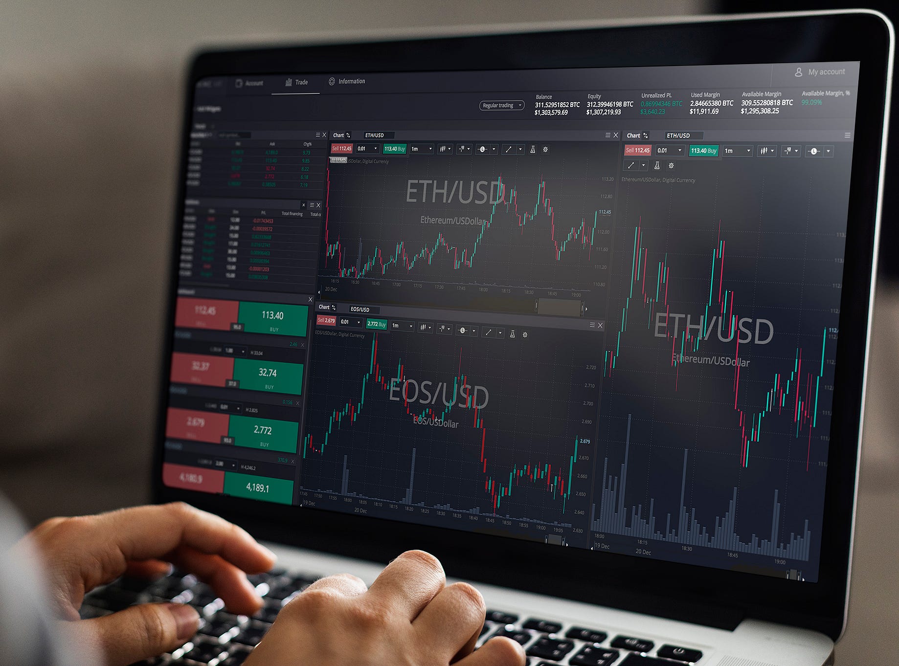 Trading Crypto With Leverage The Top 6 Providers Good Audience - 