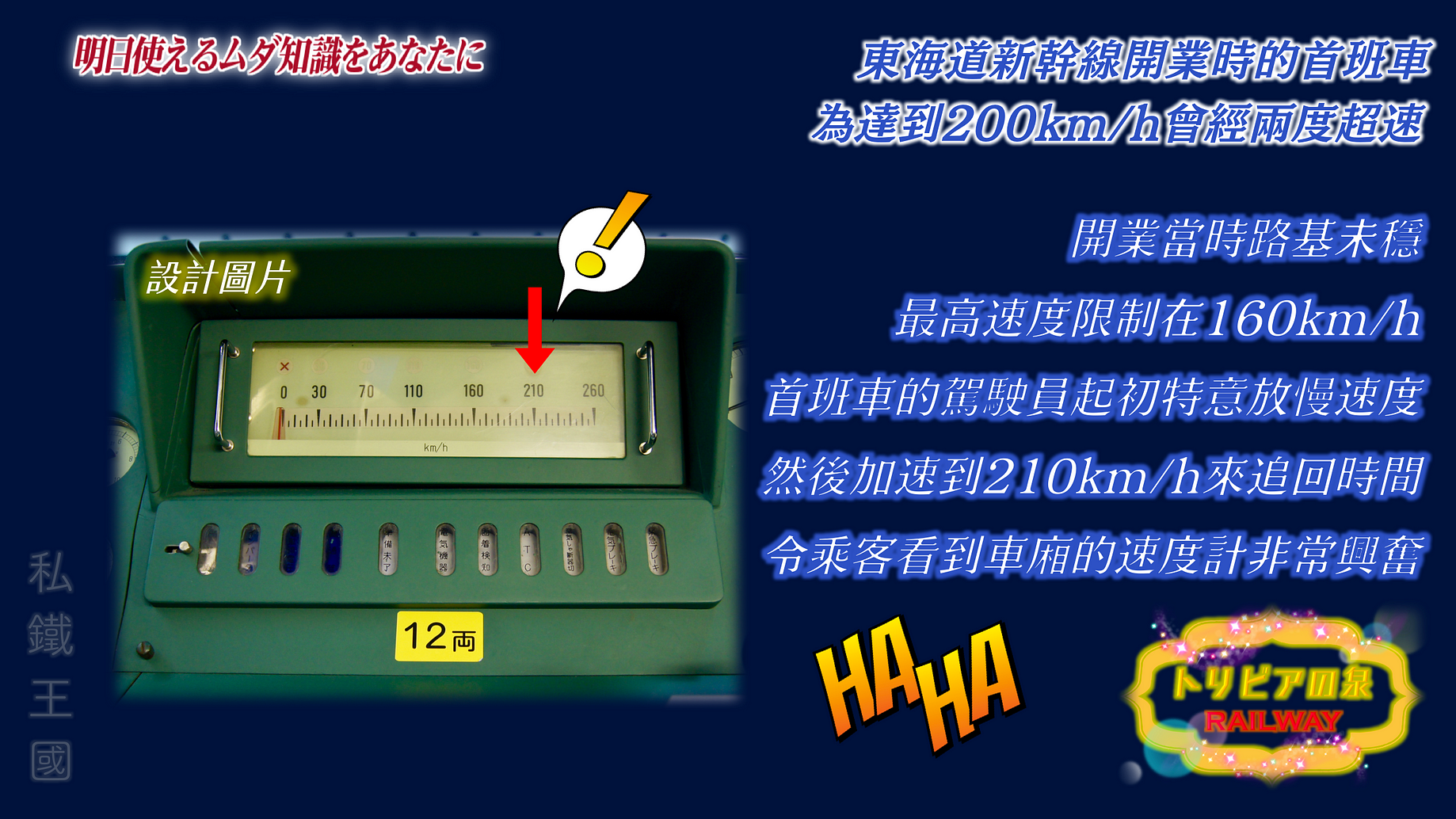 冷知識之泉railway トリビアの泉railway 第二回 夢之超特急0 Km H By 私鐵王國 Medium 冷知識之泉railway トリビアの泉railway 第二回 夢之超特急0 Km H By 私鐵王國 Medium