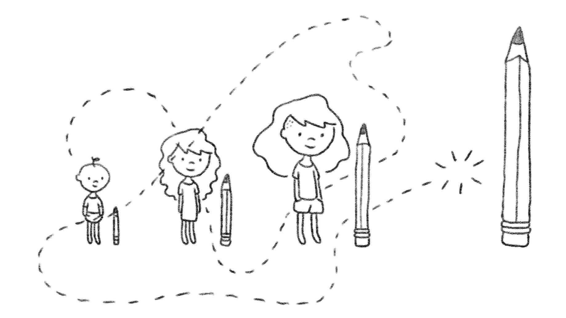 How To Develop Your Unique Artistic Style By Christine Nishiyama Prototypr How To Develop Your Unique Artistic Style By Christine Nishiyama Prototypr