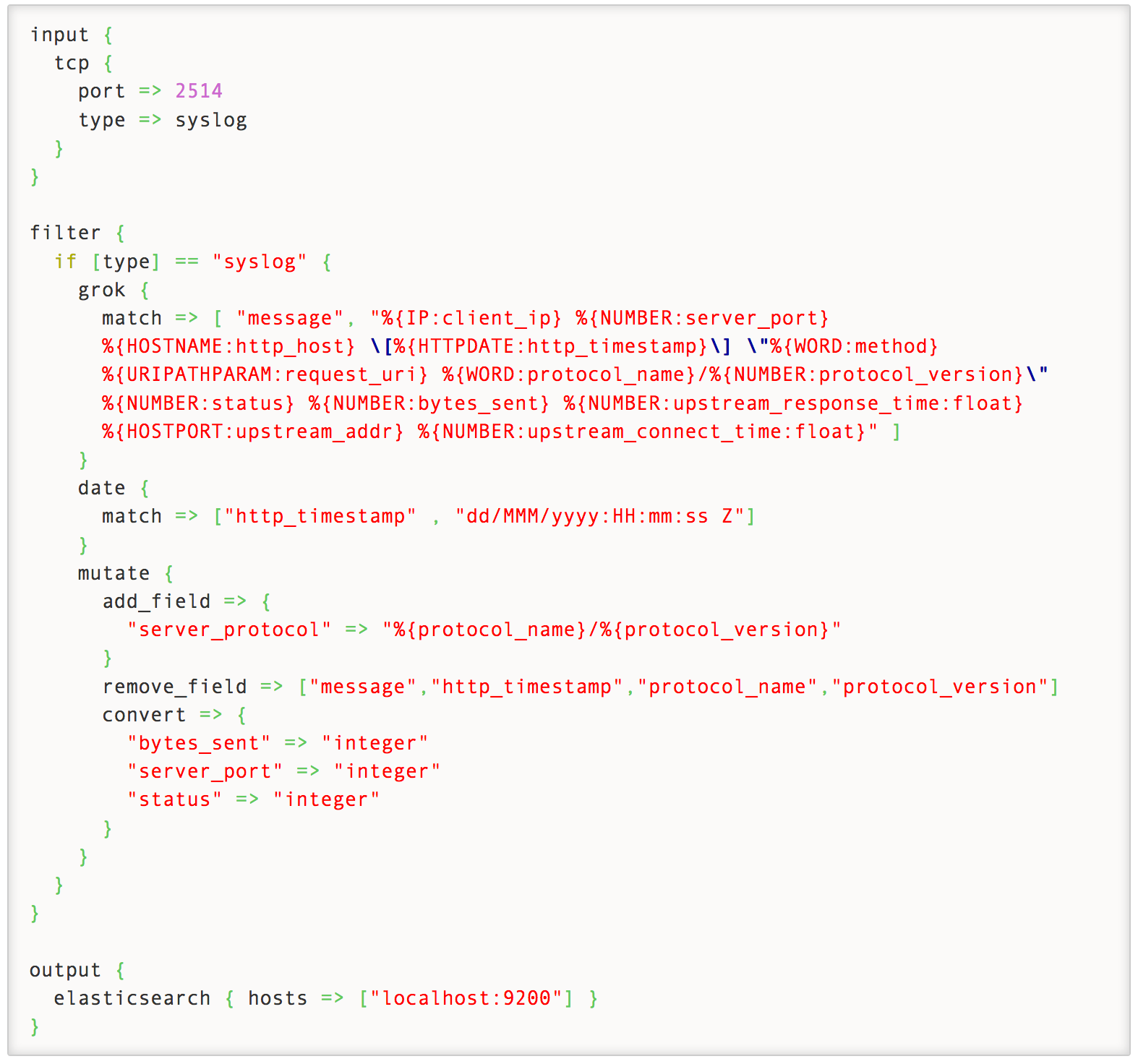 Using Json For Nginx Log Format Kain Kalju Site Reliability Lead At By Bolt Bolt Labs Medium Using Json For Nginx Log Format Kain Kalju Site Reliability Lead At By Bolt Bolt Labs Medium