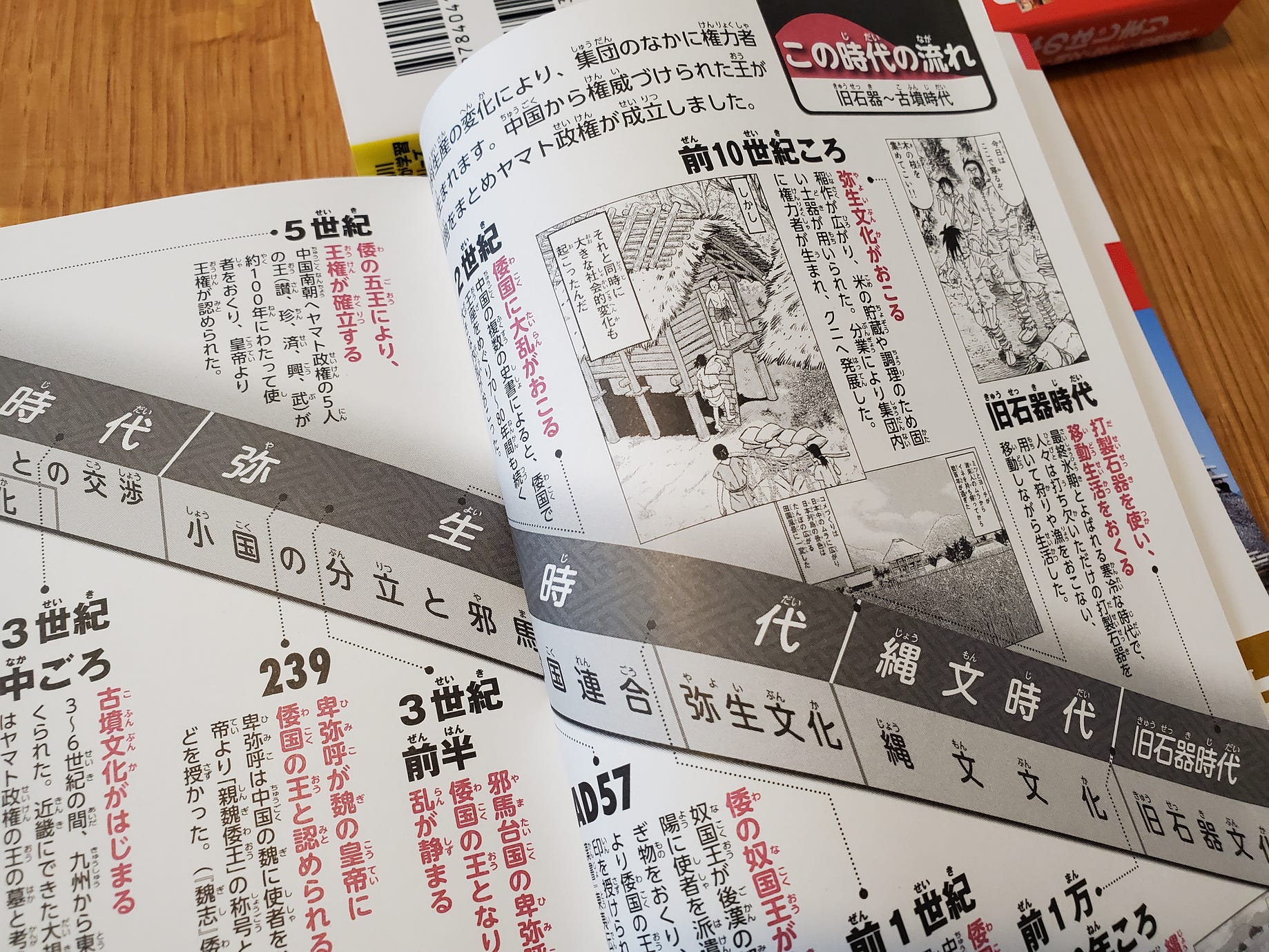 学習まんが 日本の歴史を4社分読み比べ 講談社か小学館がおすすめ By いしたにまさき シン みたいもん