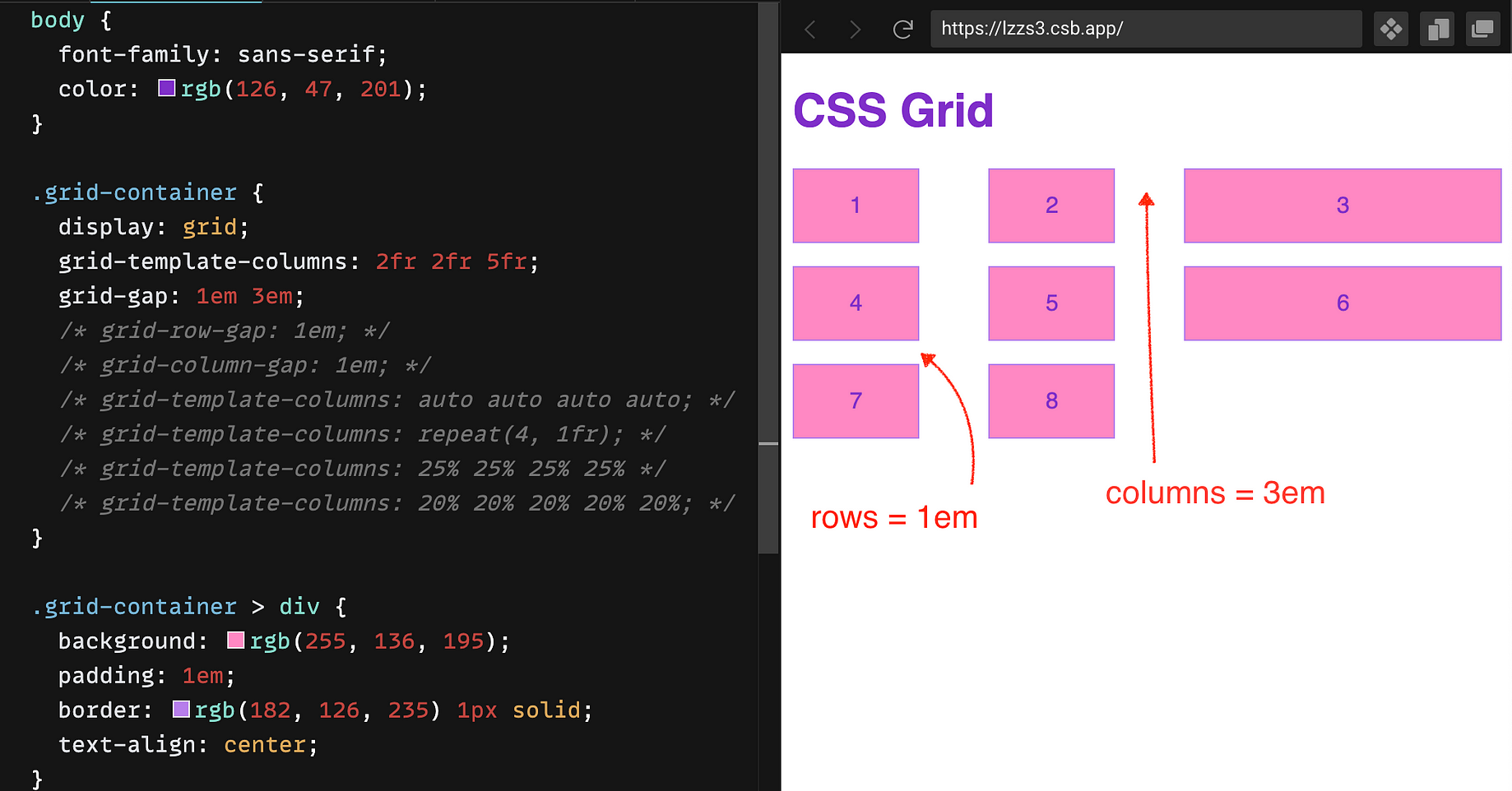 Css Grid When It S Time To Design Websites Css By Chay Mccormick Medium