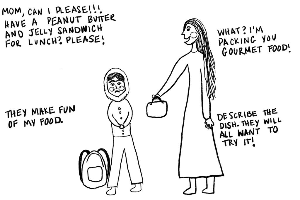 Oops I Was Praying And I Farted Muslim Prayer Begins With Wudu A By Always Not Quite Medium