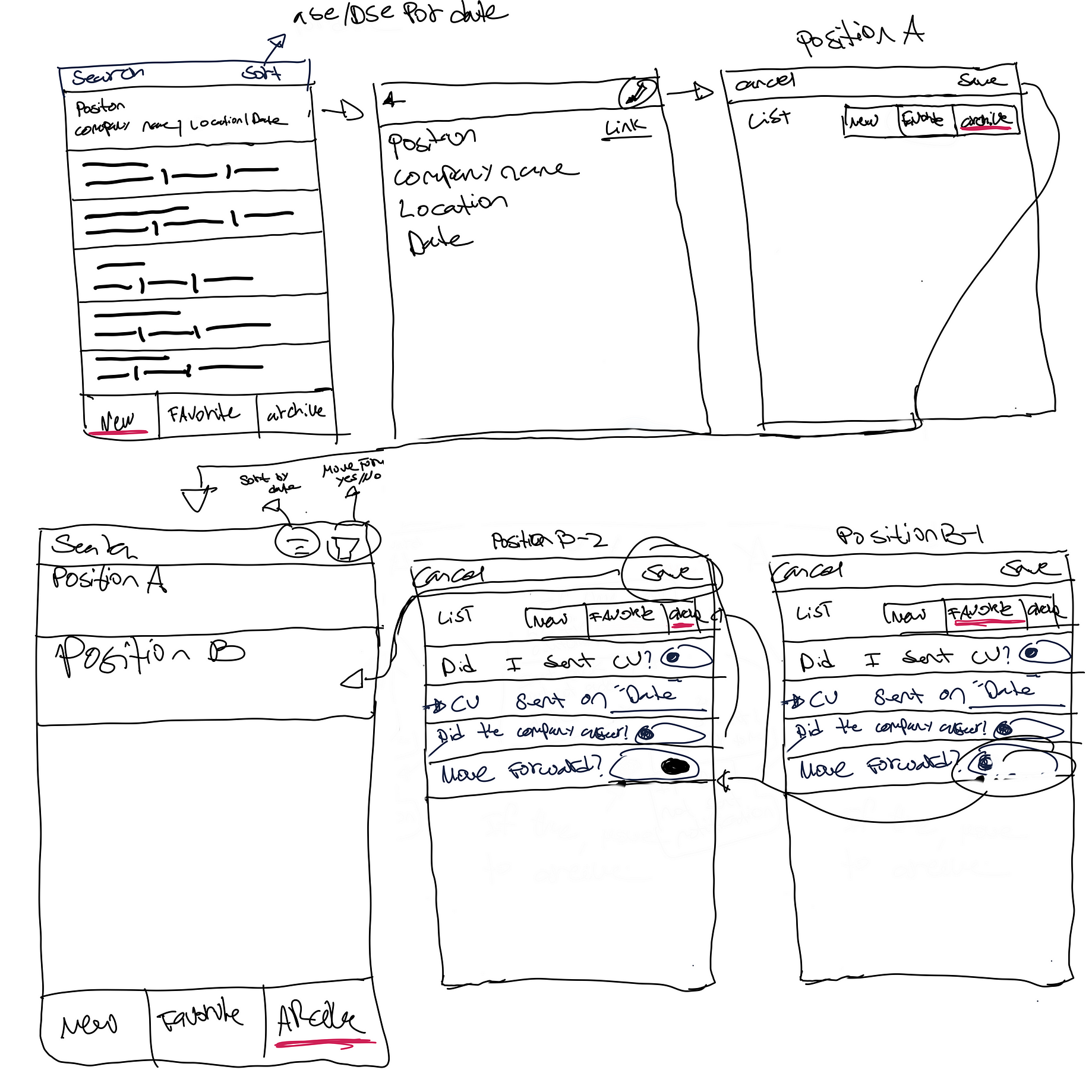 sketch trial zeplin bug sketch trial zeplin bug