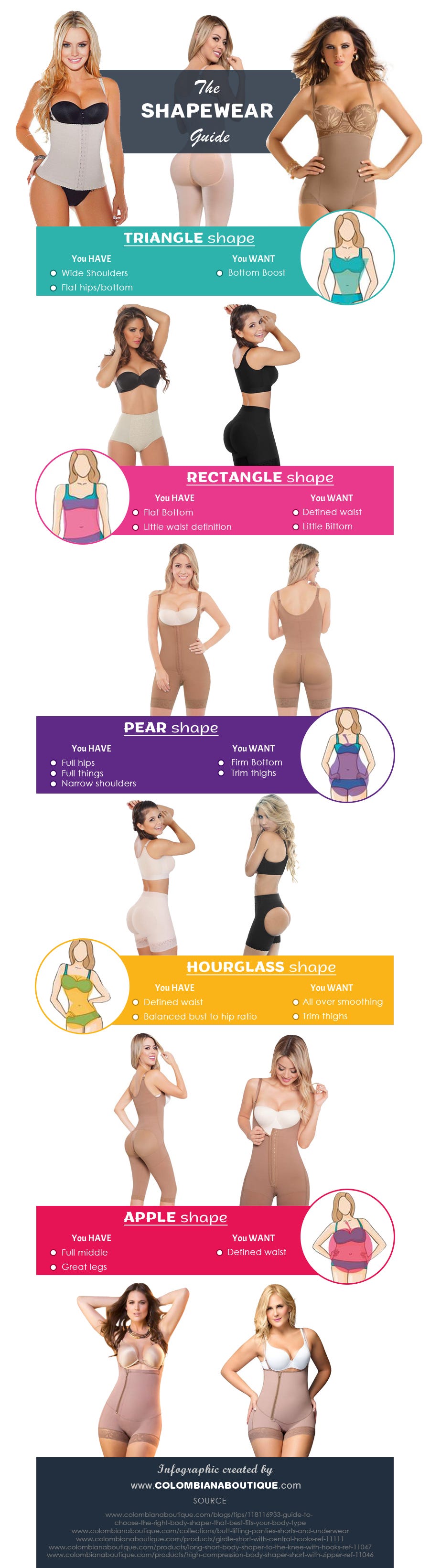 shapewear central