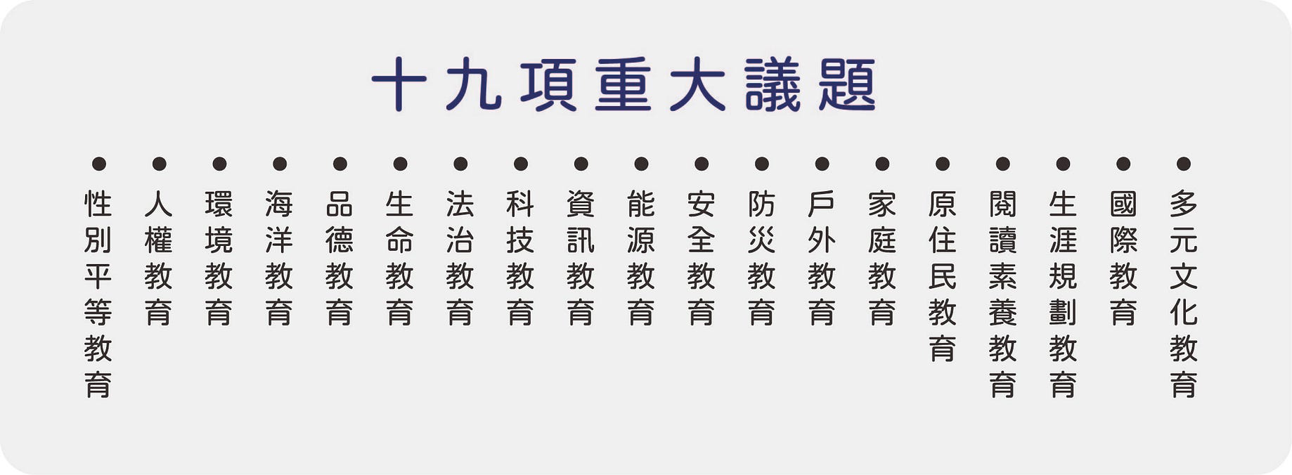 戲劇教育融入議題教學透過藝文體驗認識人權 教育家部落格