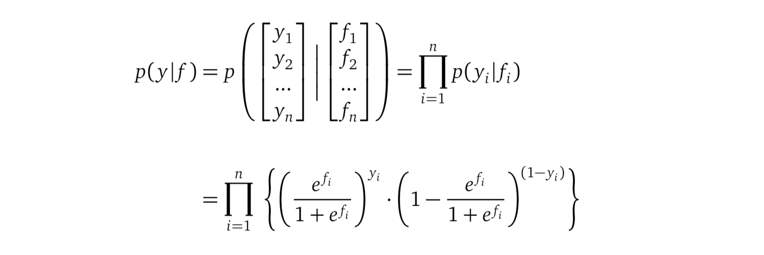 Variational Gaussian Process Vgp What To Do When Things Are Not Gaussian By Wei Yi Towards Data Science