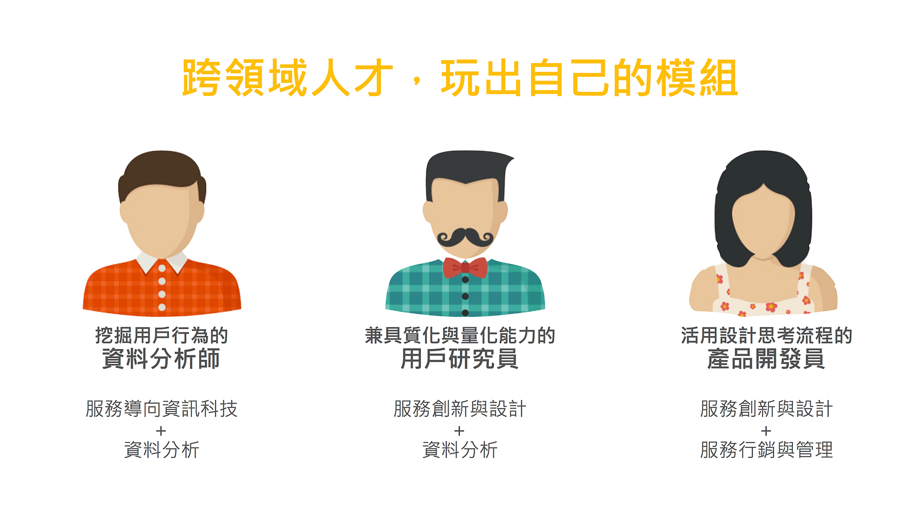 清大服科所推甄備審製作及學習紀實 上 想寫這樣的文章很久了 只是苦於時間壓力 上學期一個忙趕不上推甄高峰期 同時也還沒 By 金妮葳