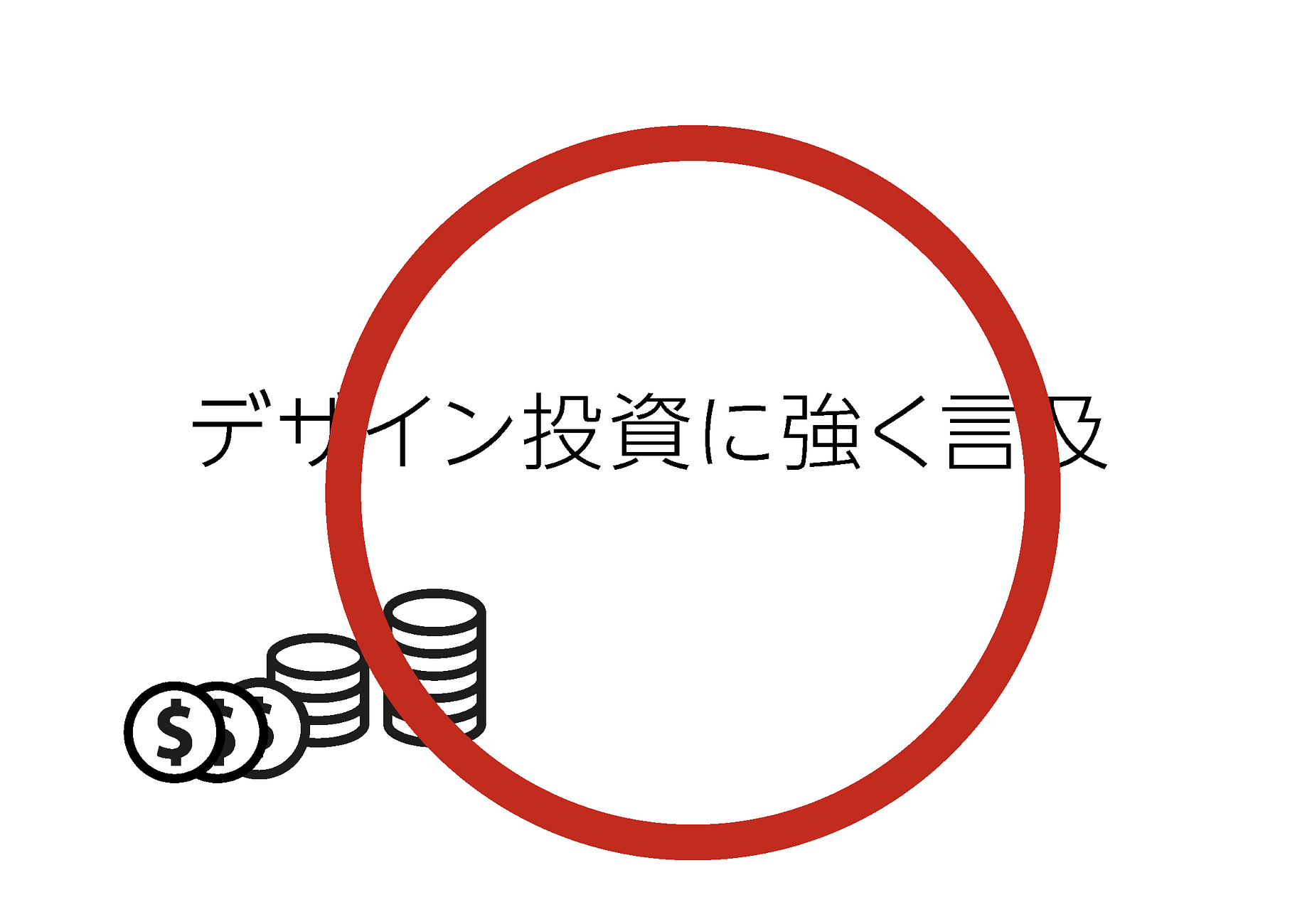 世界一わかりやすくデザイン経営を語ろう Report On The Most Friendly Design By ウジ トモコ Tomoko Uji Medium