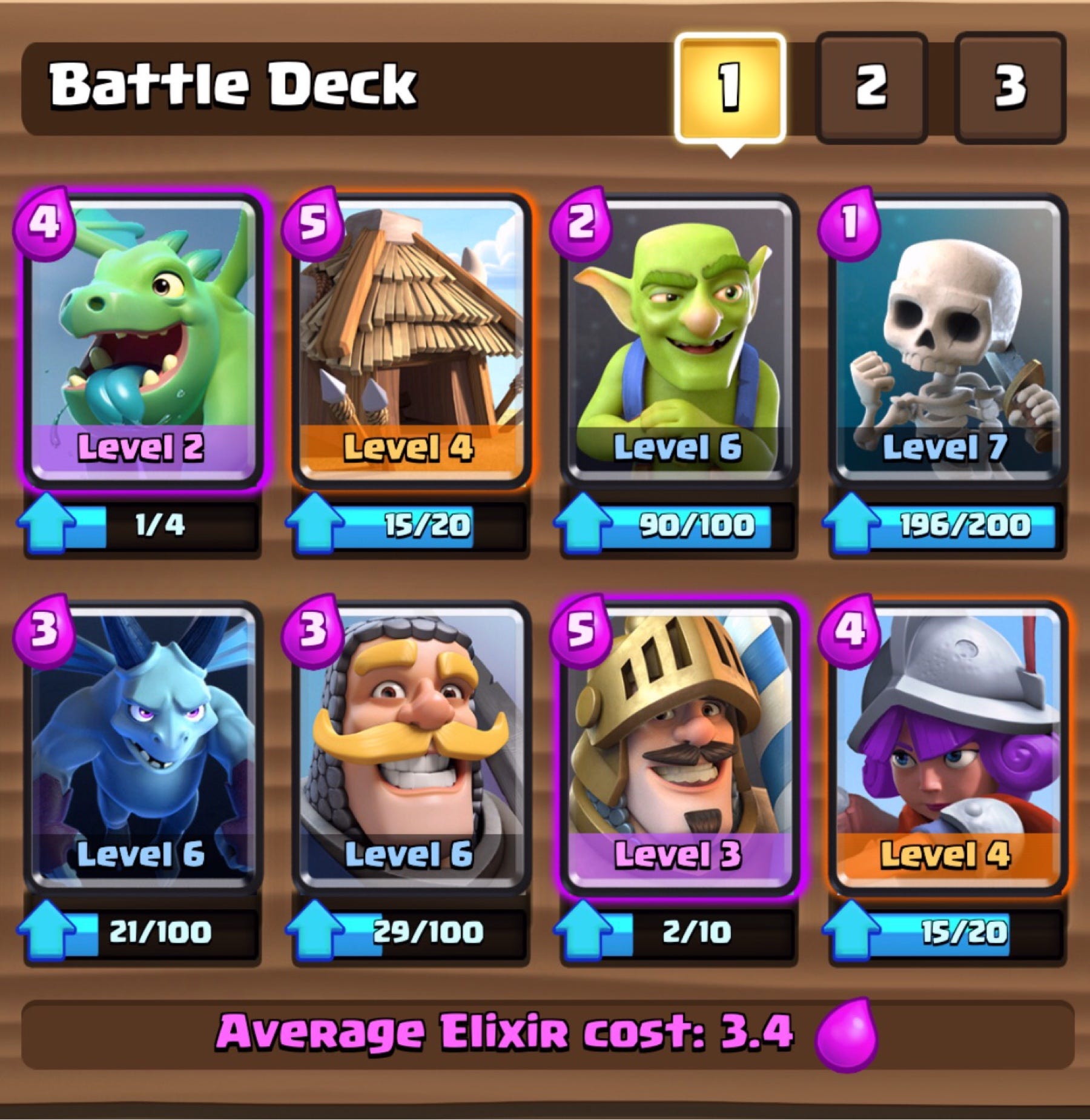 Clash Royale Deck + Tactics & Strategies for optimizing play and getting  out of Arena 3 & 4. | by Adam Goh (I-Ming) | Game Pieces | Medium