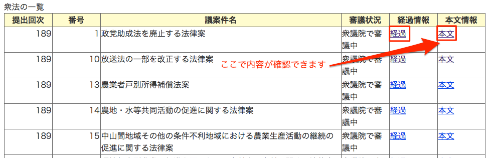 政治とは何か 3分で分かる政治初心者入門 01 Politcs 政治と聞いてどんなことを思い浮かべるでしょうか 難しい 面倒くさ By 里 優裕 Ysuke Sato Sales Technology Lab