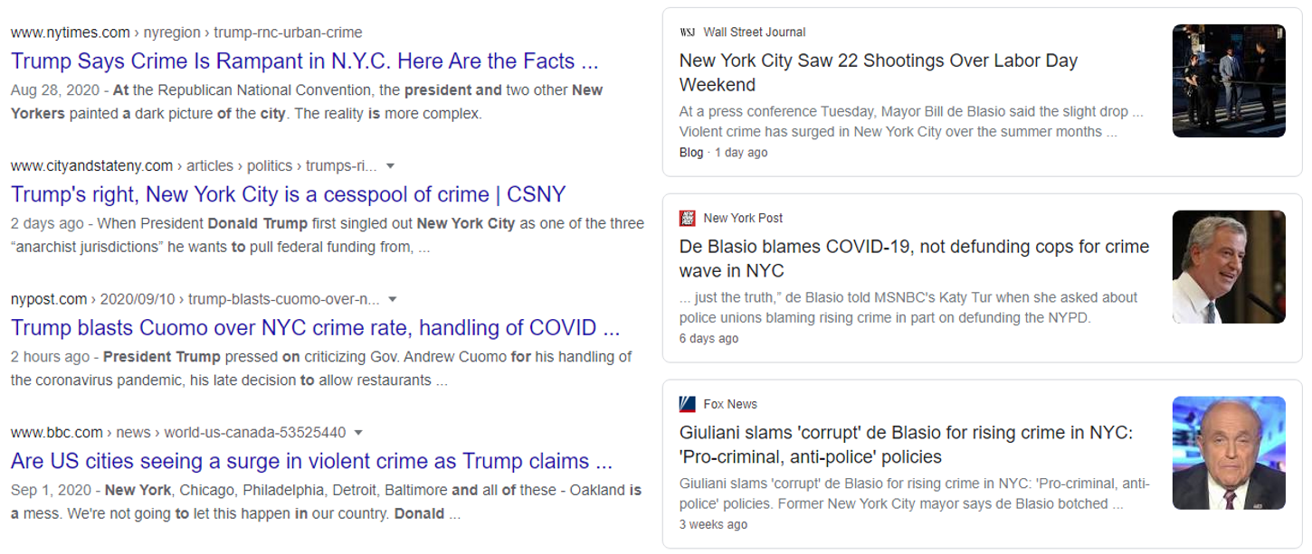 Overlooking Crime In New York City Amid The Pandemic And Protests By Jeff Lu Chia Ching Towards Data Science