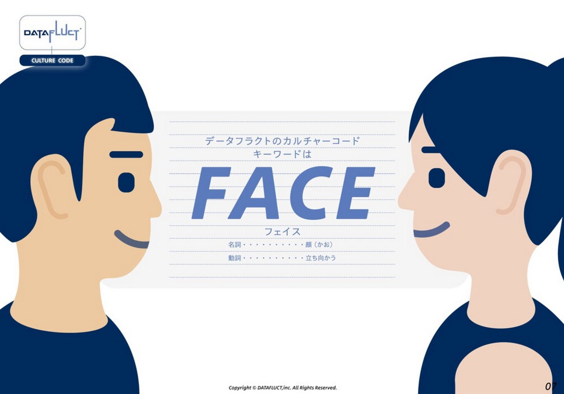 Face Datafluct Culture Code Datafluctの一周年記念として一番大切にしているものを形にしてカルチャーコ By Hayato Kumemura Medium Face Datafluct Culture Code Datafluctの一周年記念として一番大切にしているものを形にしてカルチャーコ By Hayato Kumemura Medium